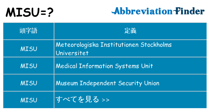 misu は何の略します。