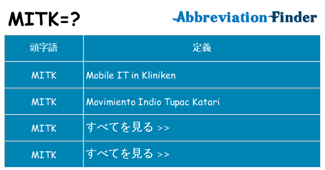 mitk は何の略します。