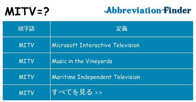 mitv は何の略します。