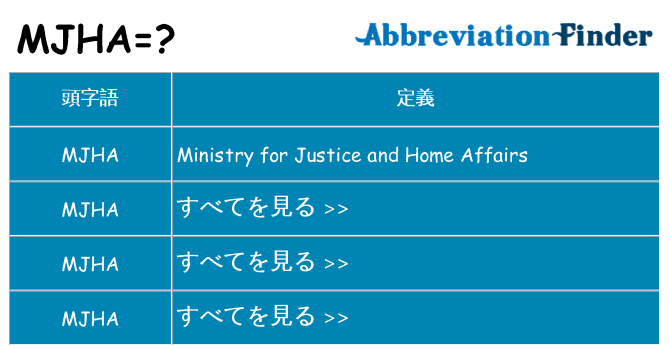 mjha は何の略します。