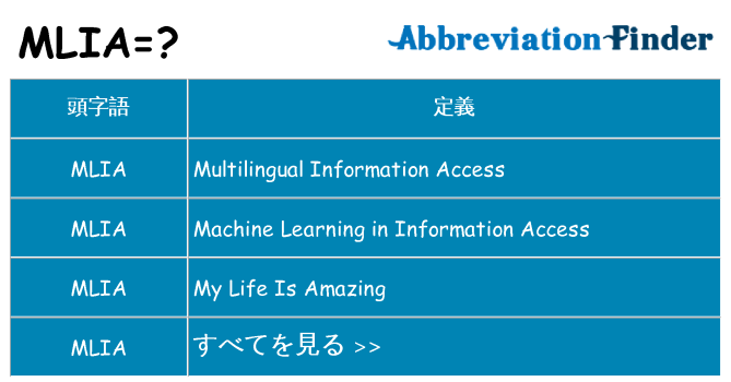 mlia は何の略します。