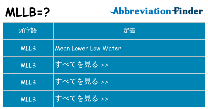 mllb は何の略します。