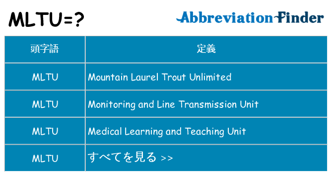 mltu は何の略します。
