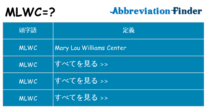 mlwc は何の略します。