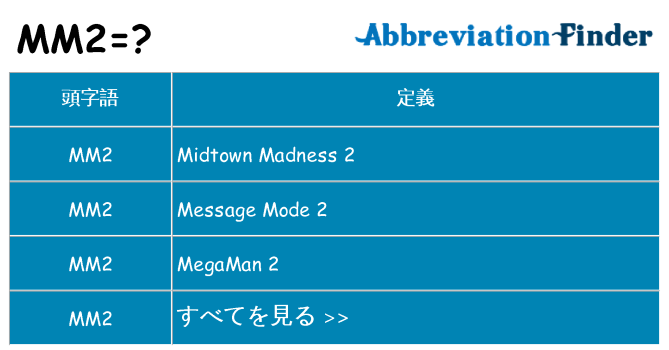 mm2 は何の略します。