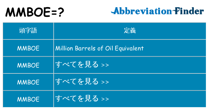 mmboe は何の略します。