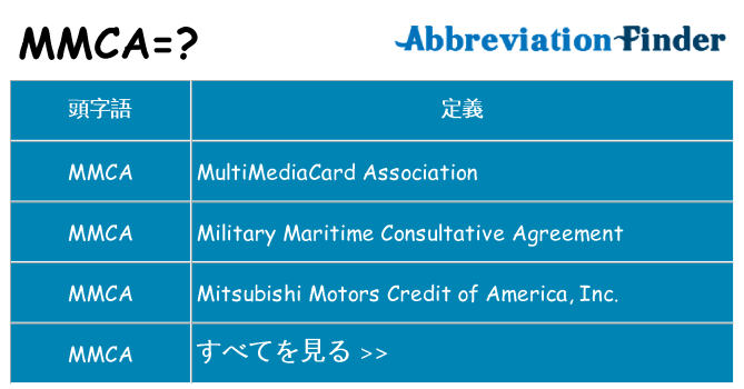 mmca は何の略します。
