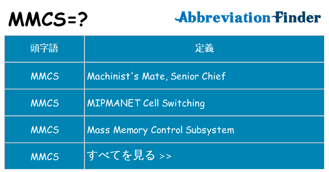 mmcs は何の略します。