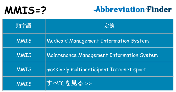 mmis は何の略します。