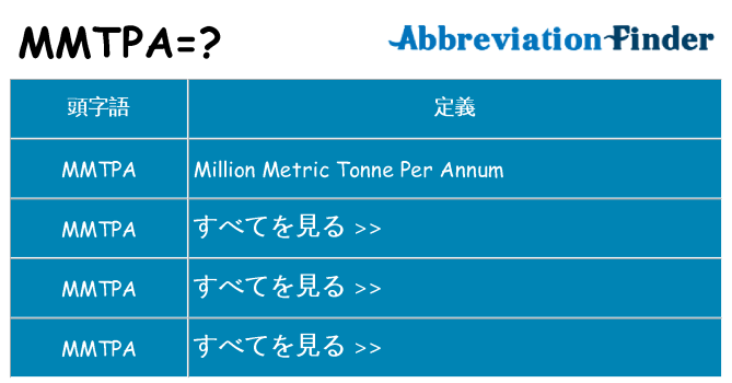 mmtpa は何の略します。