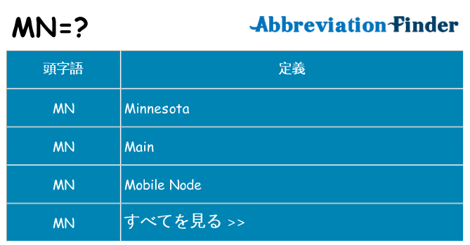 mn は何の略します。