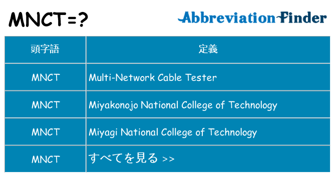 mnct は何の略します。