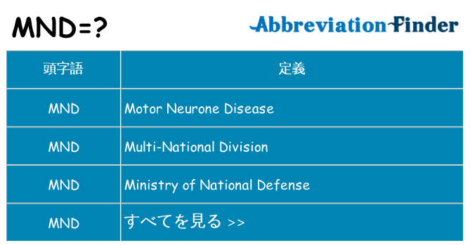mnd は何の略します。