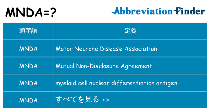 mnda は何の略します。