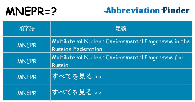 mnepr は何の略します。
