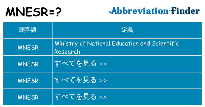 mnesr は何の略します。