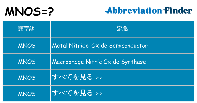 mnos は何の略します。