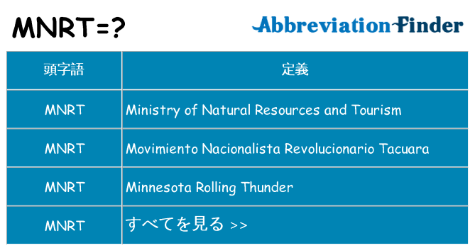mnrt は何の略します。