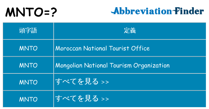 mnto は何の略します。