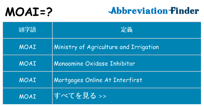 moai は何の略します。