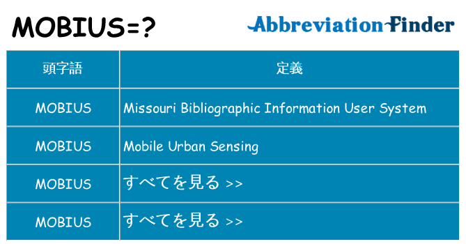 mobius は何の略します。