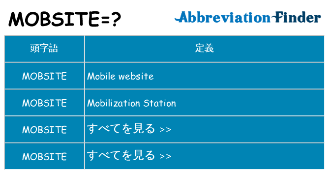 mobsite は何の略します。