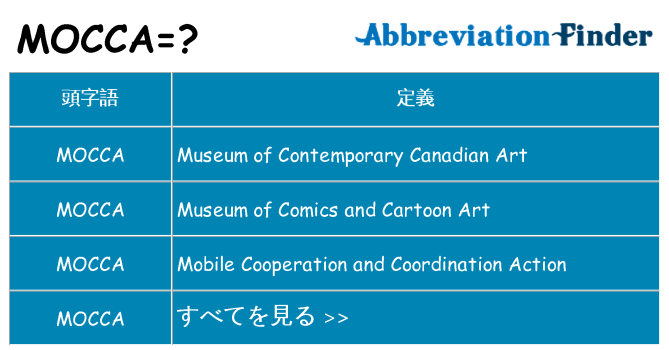 mocca は何の略します。
