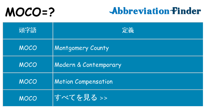 moco は何の略します。
