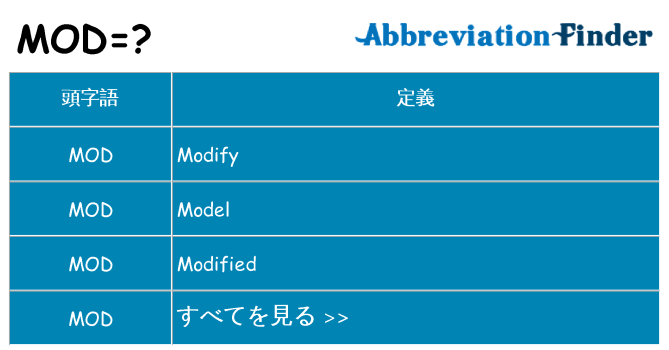 mod は何の略します。