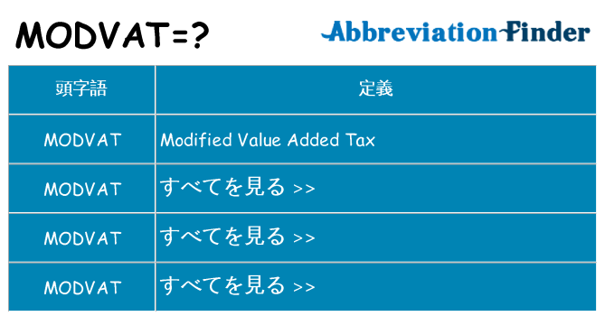 modvat は何の略します。