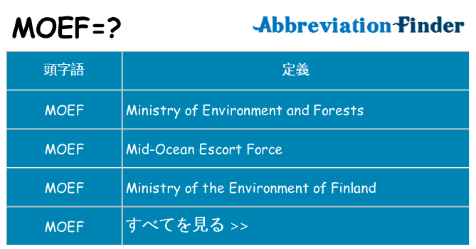 moef は何の略します。