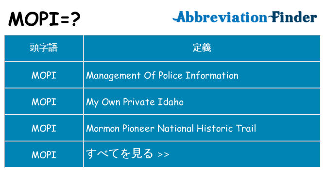 mopi は何の略します。