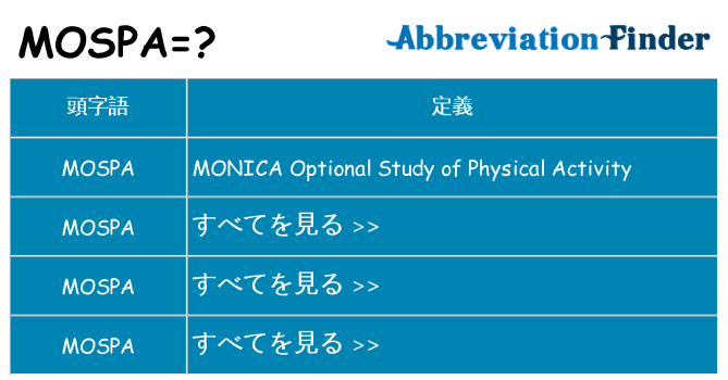 mospa は何の略します。