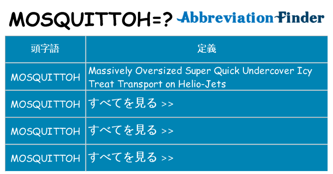 mosquittoh は何の略します。