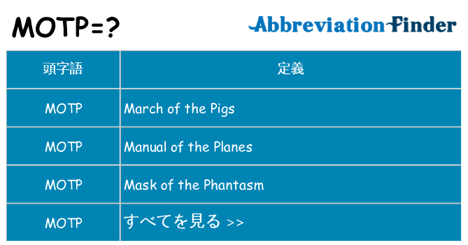 motp は何の略します。