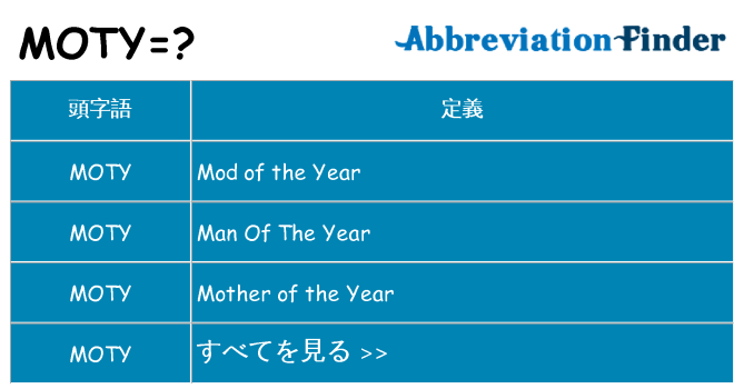 moty は何の略します。