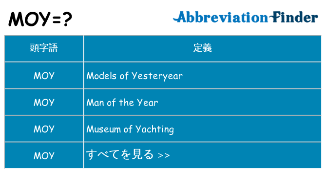 moy は何の略します。