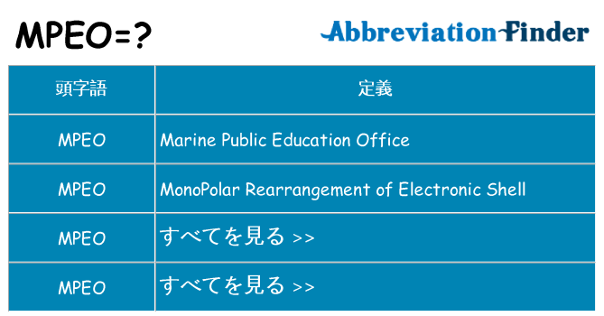 mpeo は何の略します。