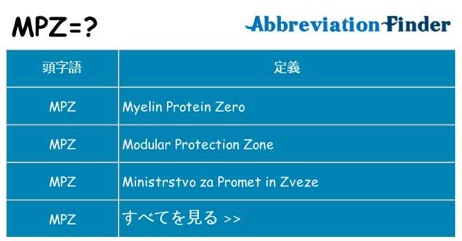 mpz は何の略します。
