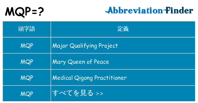 mqp は何の略します。