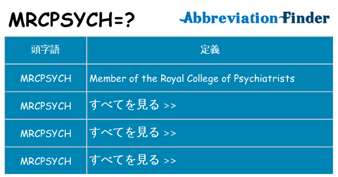 mrcpsych は何の略します。