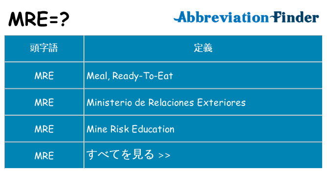 mre は何の略します。