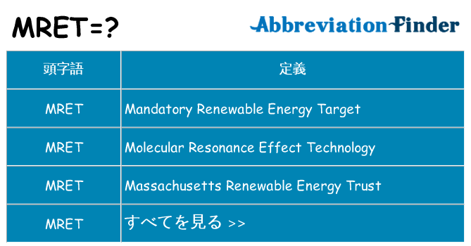mret は何の略します。