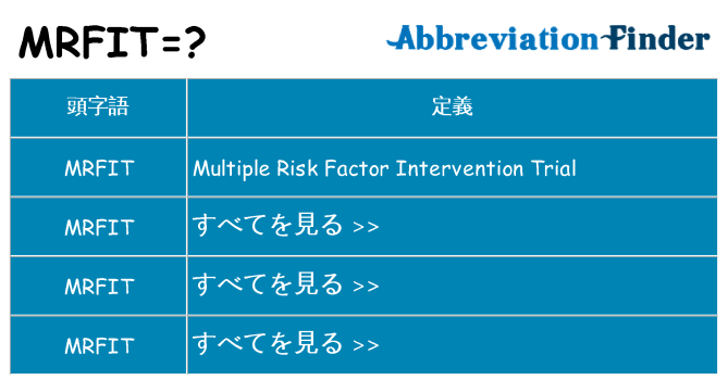 mrfit は何の略します。