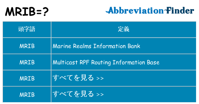 mrib は何の略します。