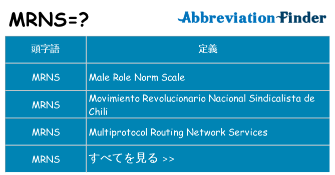 mrns は何の略します。