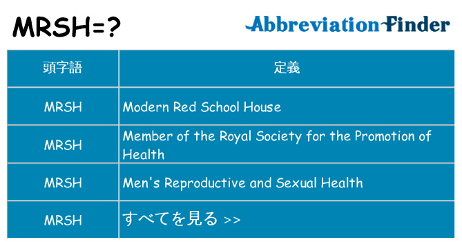 mrsh は何の略します。