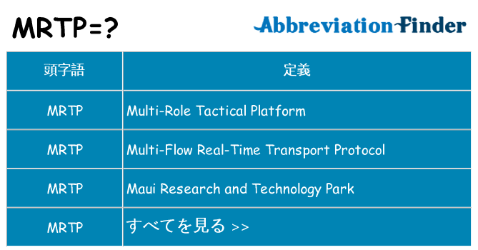 mrtp は何の略します。