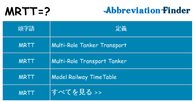 mrtt は何の略します。