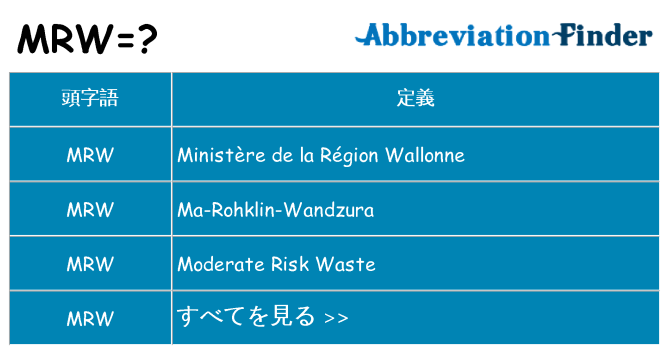 mrw は何の略します。